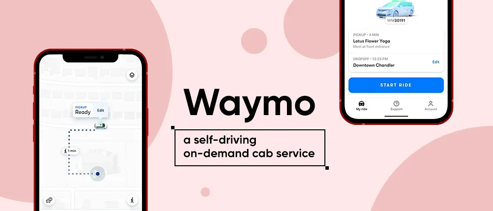 Waymo – a self-driving on-demand cab service